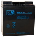 MWS MW 28-12